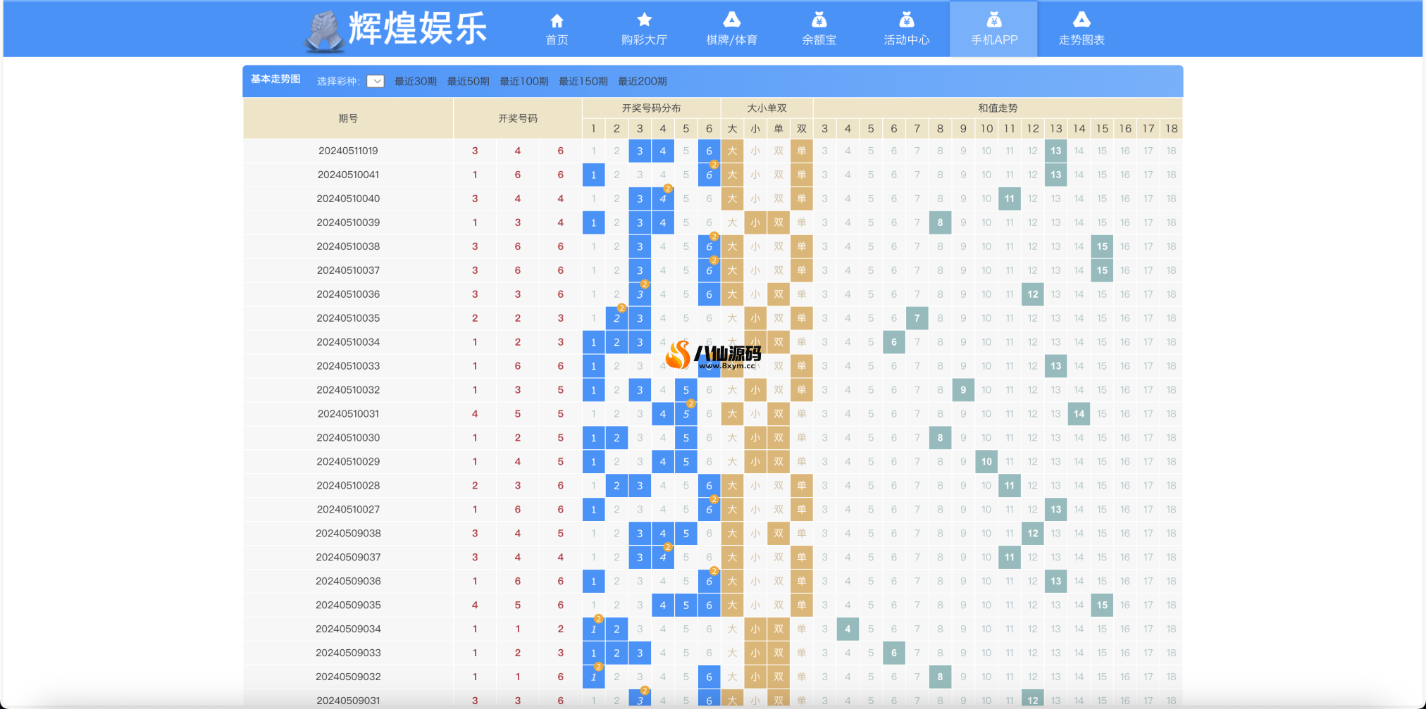图片[13]-[源代码共享网]大富二开天天彩票修复优化版