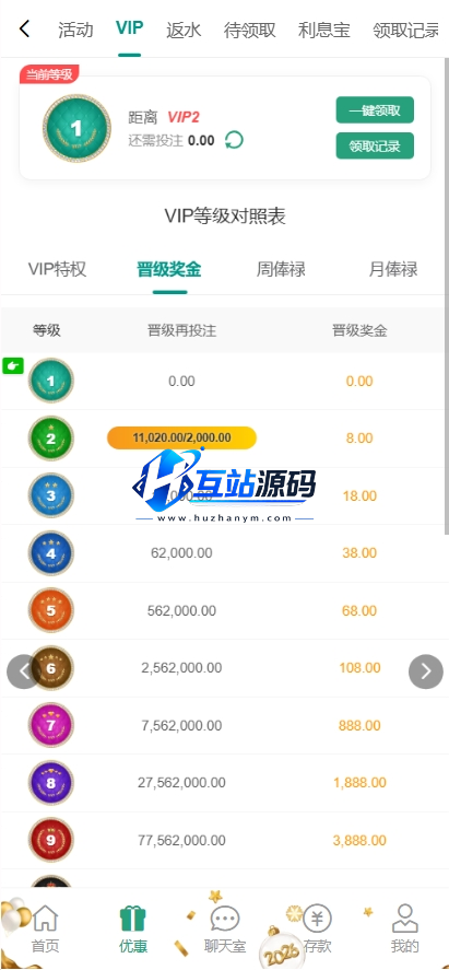 图片[14]-【亲测】烽火娱乐多语言彩票娱乐城源码/FS娱乐城+系统彩+活动返水+聊天室28游戏+IM即时通讯+合买跟单/前端vue编译后+后端PHP
