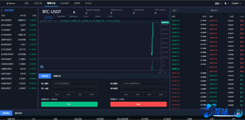 Hotcoin多语言区块链交易所源码下载/币币合约秒合约系统+质押理财平台源码