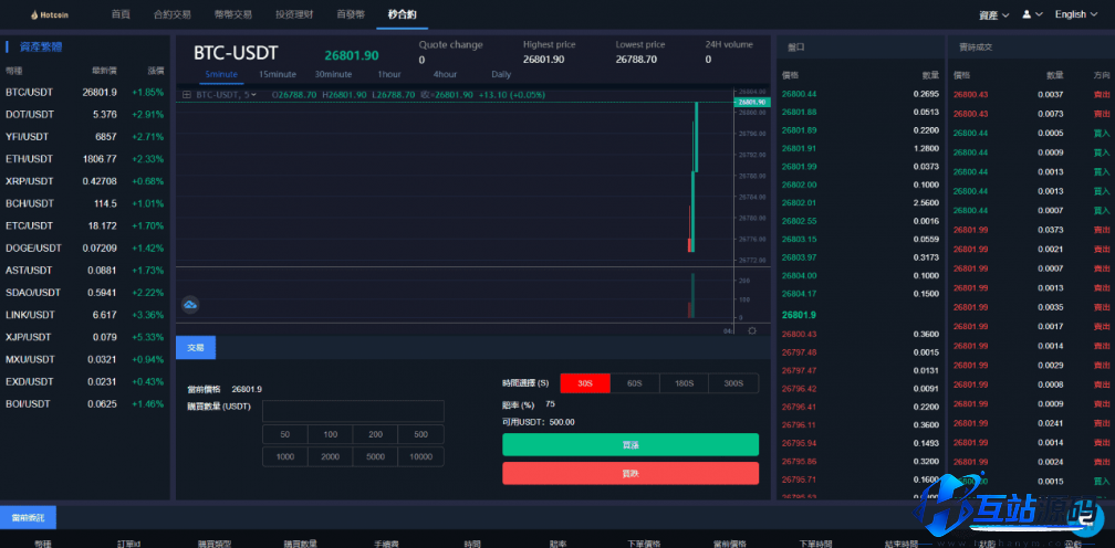 Hotcoin多语言区块链交易所源码下载/币币合约秒合约系统+质押理财平台源码