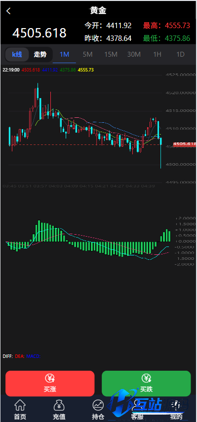 微盘源码1号-K线正常+利息宝