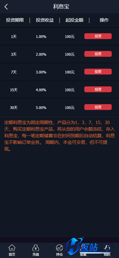 微盘源码1号-K线正常+利息宝