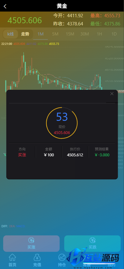微盘源码1号-K线正常+利息宝