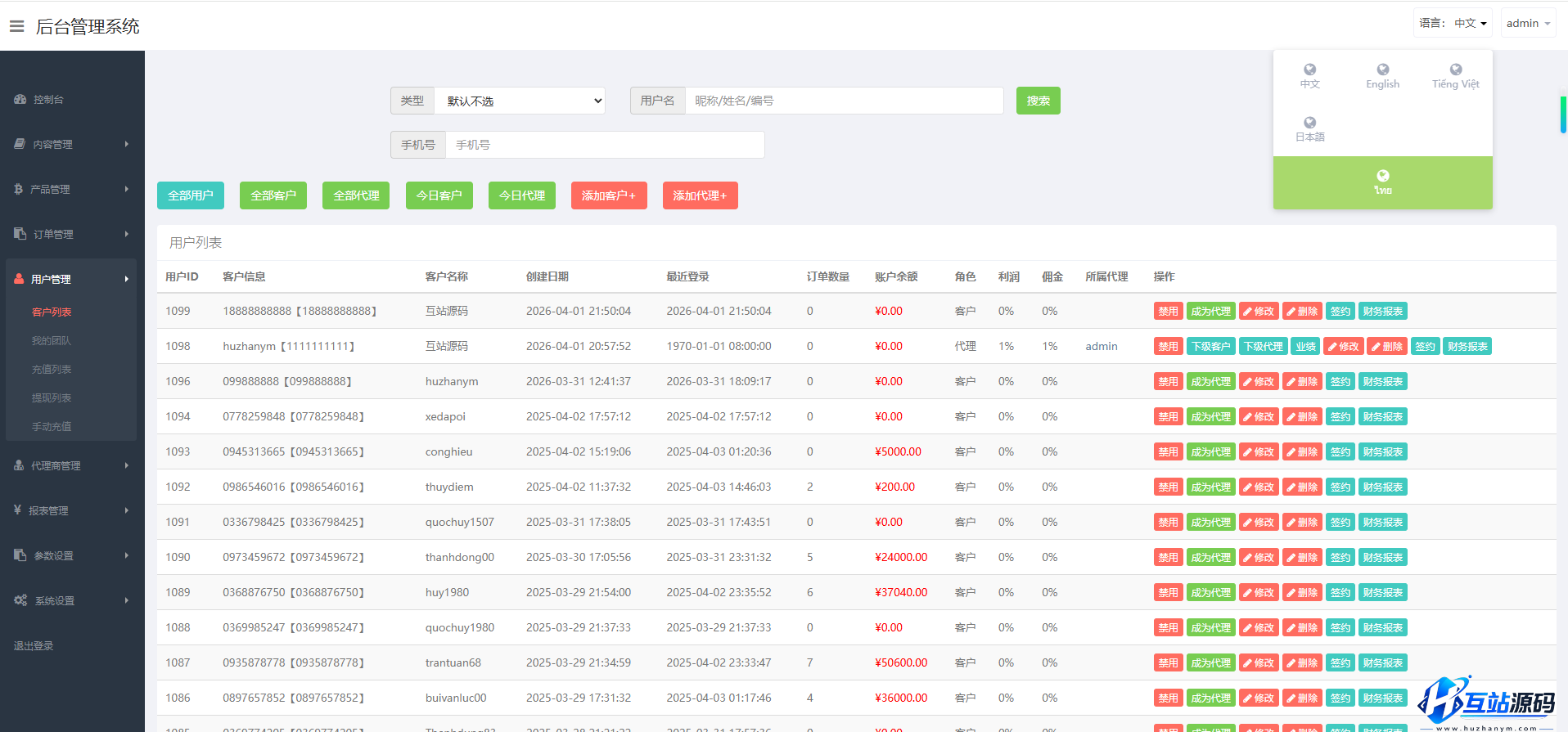 微盘源码2号-K线正常+前后台多语言+搭建教程