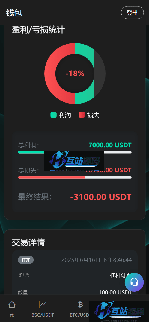 虚拟货币微交易投资理财源码/完美K线控制+代理/前端html+后端PHP