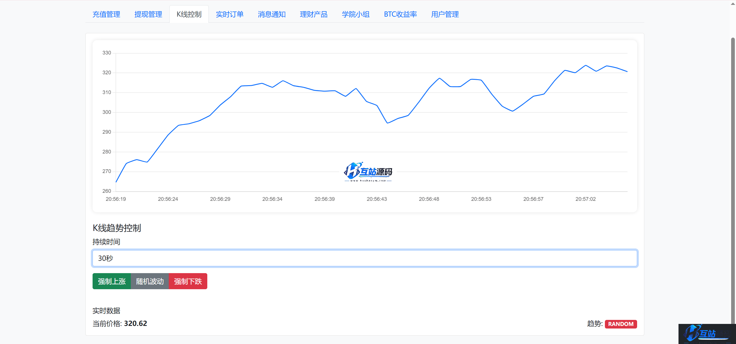 虚拟货币微交易投资理财源码/完美K线控制+代理/前端html+后端PHP