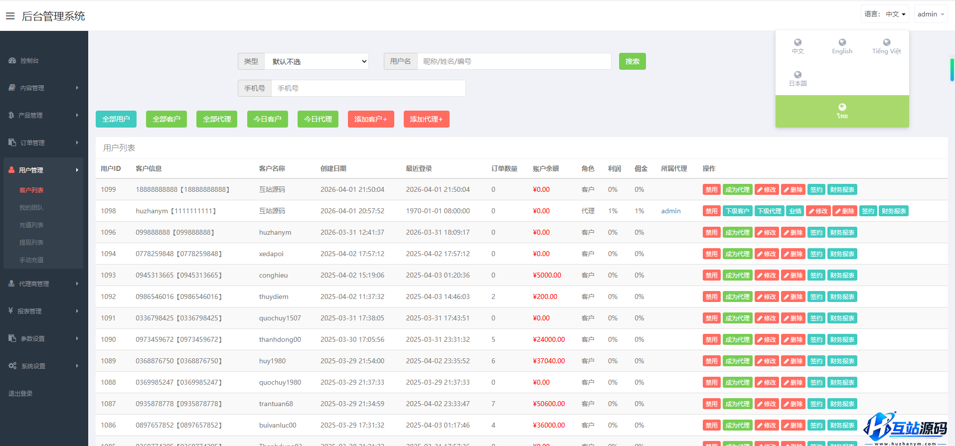 微盘源码2号-K线正常+前后台多语言+搭建教程