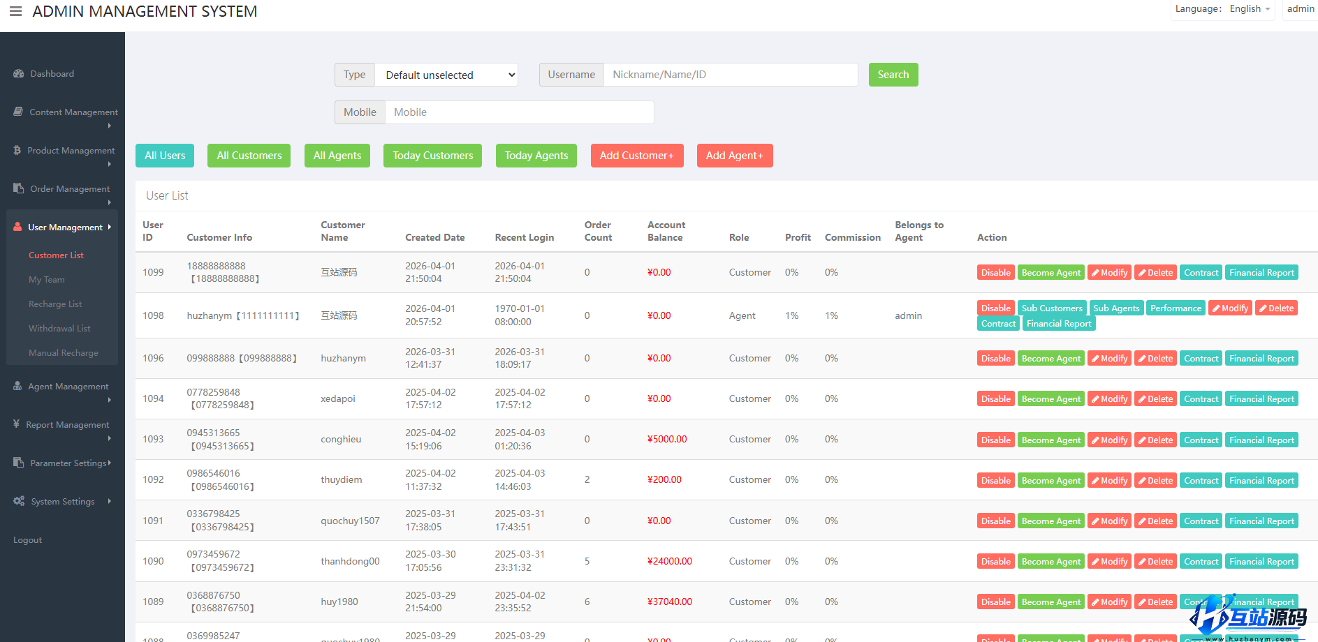 微盘源码2号-K线正常+前后台多语言+搭建教程