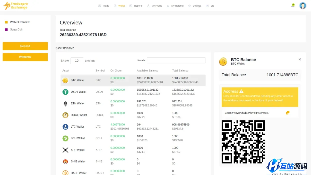 海外虚拟币交易所源码下载/PHP+NodeJS构建多链加密货币交易平台系统