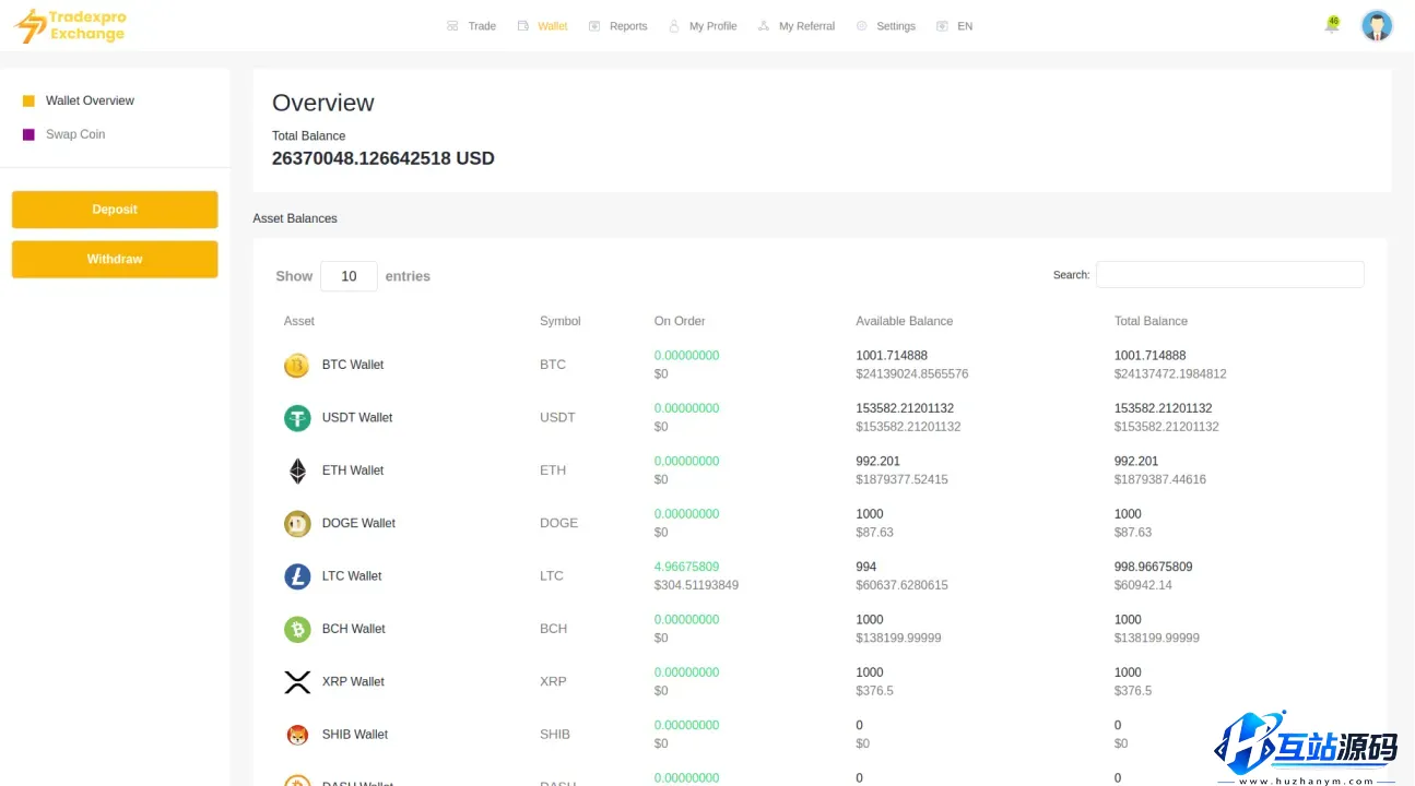 海外虚拟币交易所源码下载/PHP+NodeJS构建多链加密货币交易平台系统
