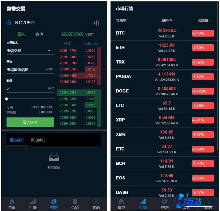 多语言区块链交易所源码全解析｜秒合约+币币交易+IEO质押系统Vue前端
