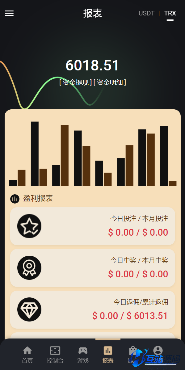 多语言USDT/TRX双模式哈希竞彩游戏源码 | 四种语言+区块链哈希值竞猜娱乐系统